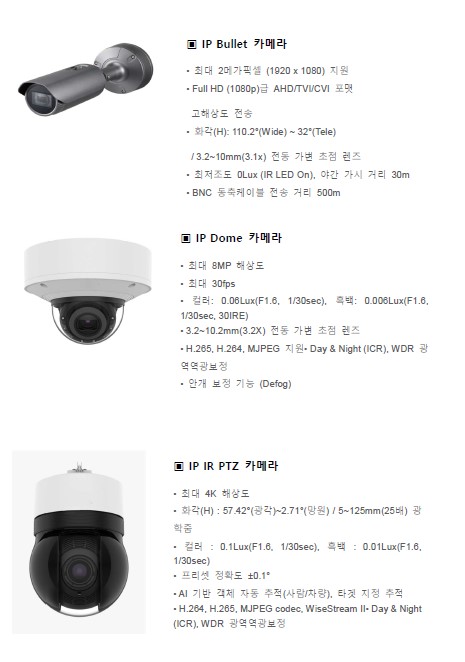 cctv 생산제품 이미지