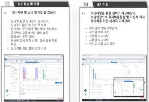 BEMS 이미지